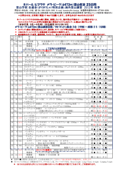 2012 Mera peak 6473 HP\227p.xls