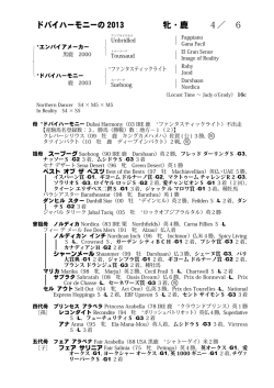 Page 1 ドバイハーモニーの 2013 4／ 6 牝・鹿 ｛ Fappiano Gana Facil