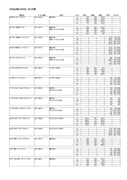 SVOLME OTAK サイズについて