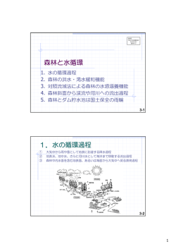 3. 森林と水循環