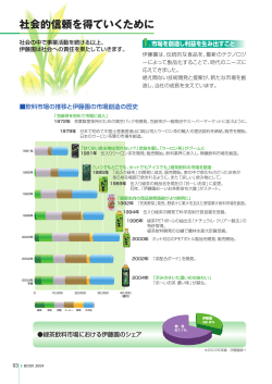 社会的信頼を得ていくために