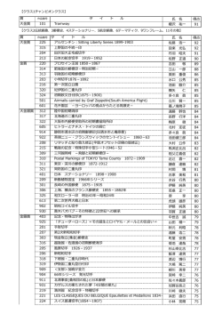 競争出品受賞一覧