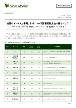 2016上半期 タレントネットニュース登場回数ランキング