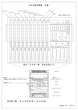 05182-80 アンプミキサー500W