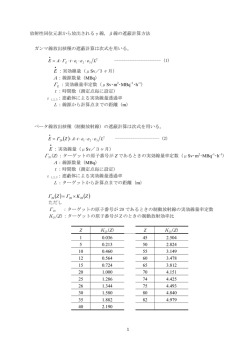 アイソトープ検査施設計算法