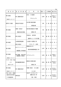 過去の施工実績一覧はこちら（PDF）
