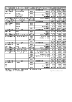 4輪ｱﾗｲﾒﾝﾄ調整 料金表 ﾌｫﾙｸｽﾜｰｹﾞﾝ VOLKS WAGEN ﾊﾟｻｰﾄ ﾎﾞｰﾗ