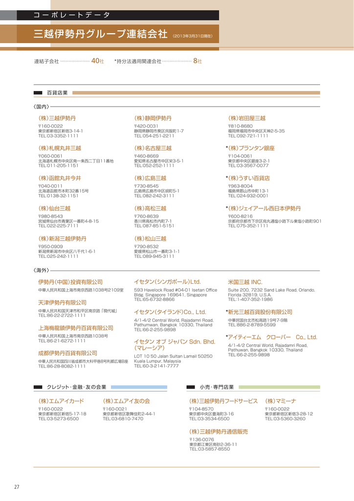 三越伊勢丹グループ連結会社 三越伊勢丹ホールディングス