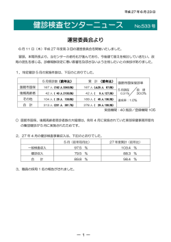 No.533 診療報酬請求に関する審査事項のお知らせなど
