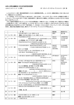 ES と英仏海峡沿いの小さな村を巡る旅