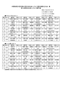 内閣総理大臣杯第47回日本社会人ゴルフ選手権東北大会 兼 第12回