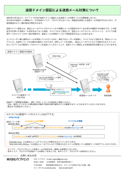 送信ドメイン認証による迷惑メール対策について