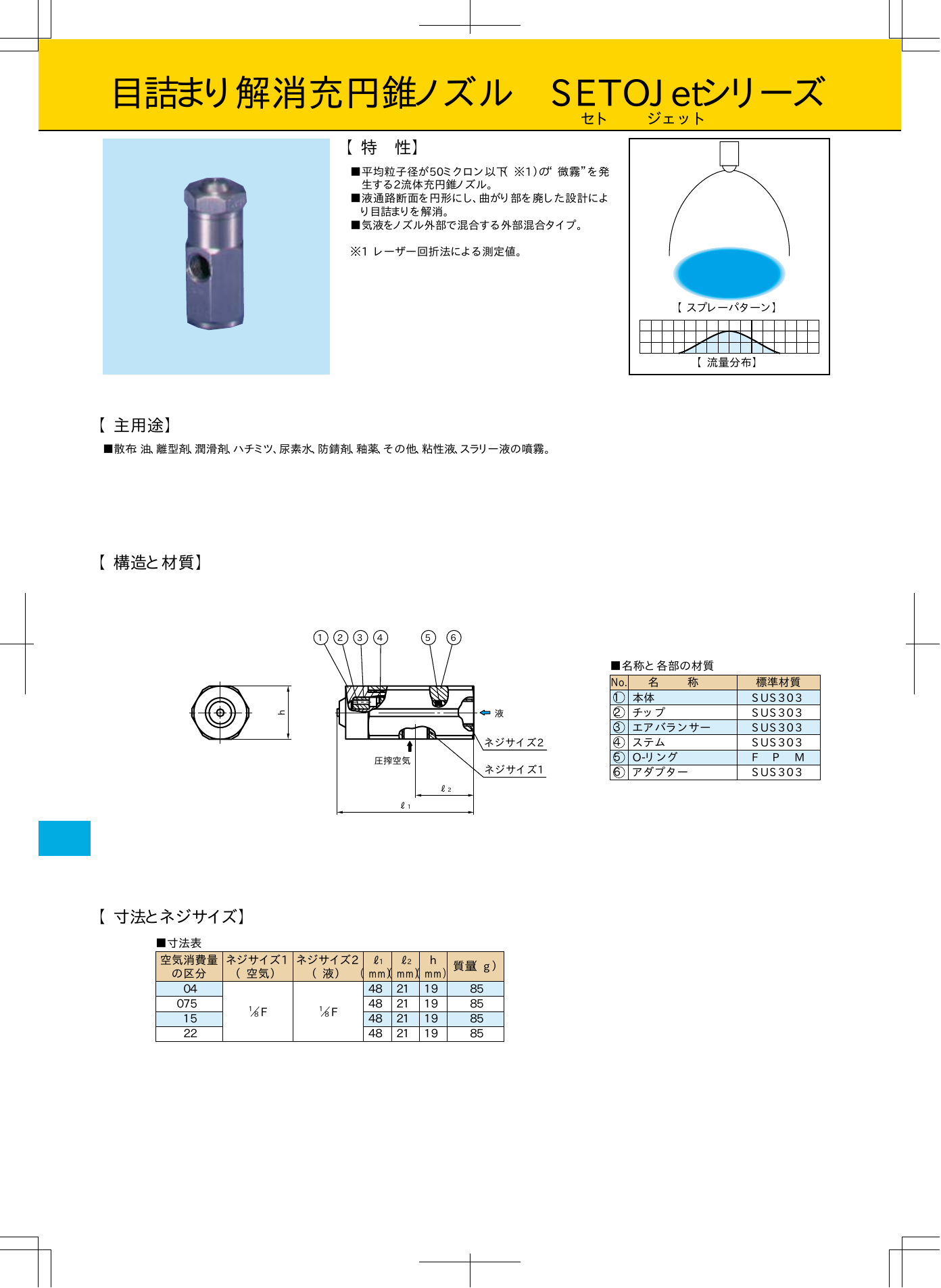 目詰まり解消充円錐ノズル Setojetシリーズ