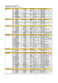 4月30日分PDF