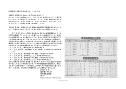 木曜日2時間目のレオロジーを - 材料開発工学科材料開発工学専攻
