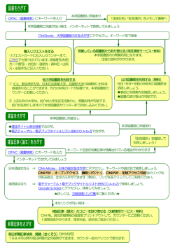 雑誌をさがす 雑誌記事（論文）をさがす 新聞記事をさがす 図書をさがす