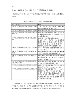 2.4 USB ドライバスタックが提供する機能