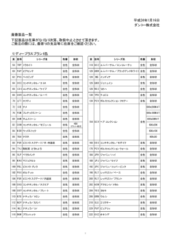 1）ディープラスブランド品 廃番製品一覧 下記製品は在庫が