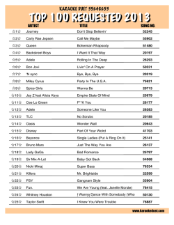 TOP 100 REQUESTED 2013 TOP 100 REQUESTED
