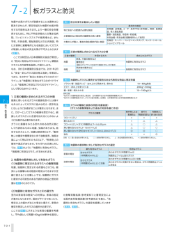 板ガラスと防災 - 旭硝子の Glass Plaza