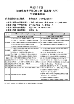 前期選抜試験(推薦) - 日本体育大学柏高等学校