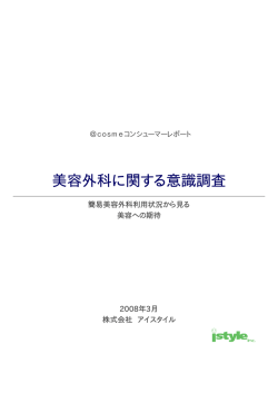 美容外科に関する意識調査
