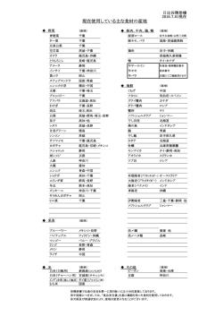 現在使用している主な食材の産地