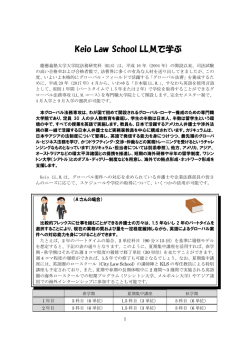 Keio Law School LL.M.で学ぶ