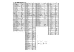 2014年 11月発売 コミック （発売日、書名等 予告なく