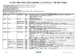 給費生・特待生・奨学生入試を実施している大学（私立大－中国・四国