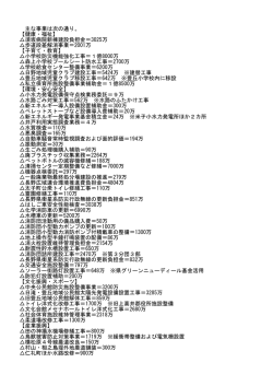 須坂病院新棟建設負担金＝3025万 歩道段差解消事業