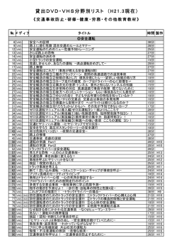 貸出DVD・VHS分野別リスト (H21.3現在)