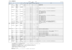 PDFファイルダウンロード（135KB）