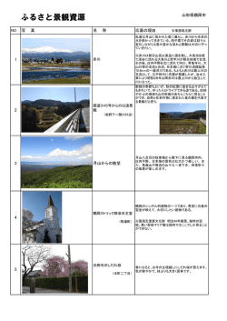 ふるさと景観資源