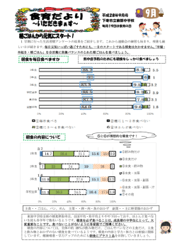 朝食を毎日食べますか 朝食の内容について