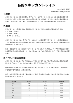 私的メキシカントレイン - The Game Gallery