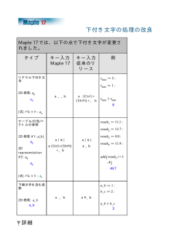 下付き文字の処理の改良