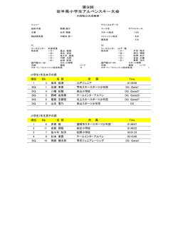 第9回 岩手県小学生アルペンスキー大会