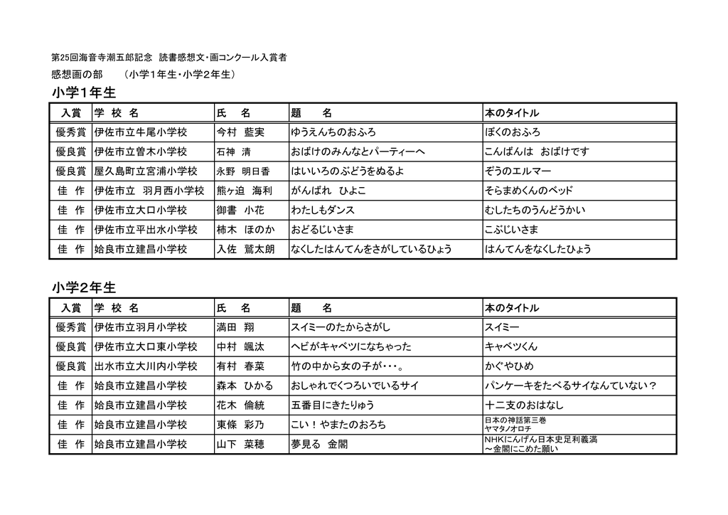 小学1年生 小学2年生