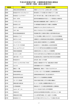 追加公募受付分 - 小規模事業者持続化補助金
