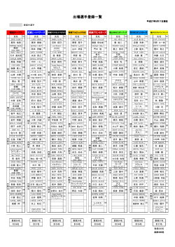 0917出場選手登録一覧