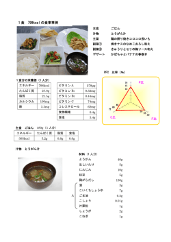1 食 798kcal の食事事例