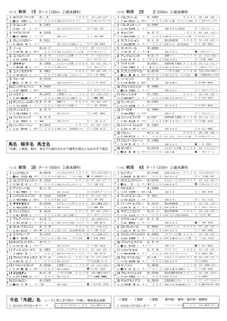 8/28 日曜日 - JRDV.sp