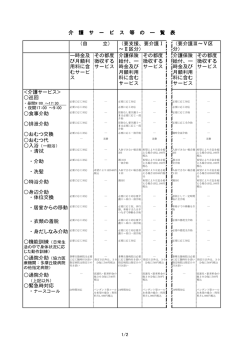 ＜介護サービス＞ 巡回 食事介助 排泄介助 おむつ交換 おむつ代 ・清拭