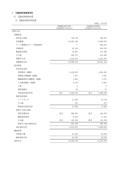 2009年3月期 - トヨタファイナンシャルサービス
