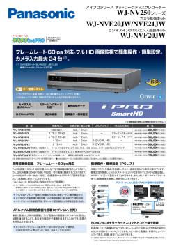 WJ-NV250シリーズ フレームレート60ips 対応。フルHD 画像監視で簡単
