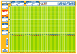 さんの計るだけダイエット日記