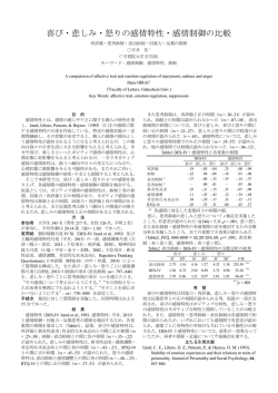 喜び・悲しみ・怒りの感情特性・感情制御の比較