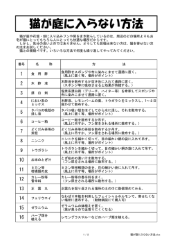 猫が庭に入らない方法について