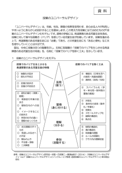 授業のユニバーサルデザイン
